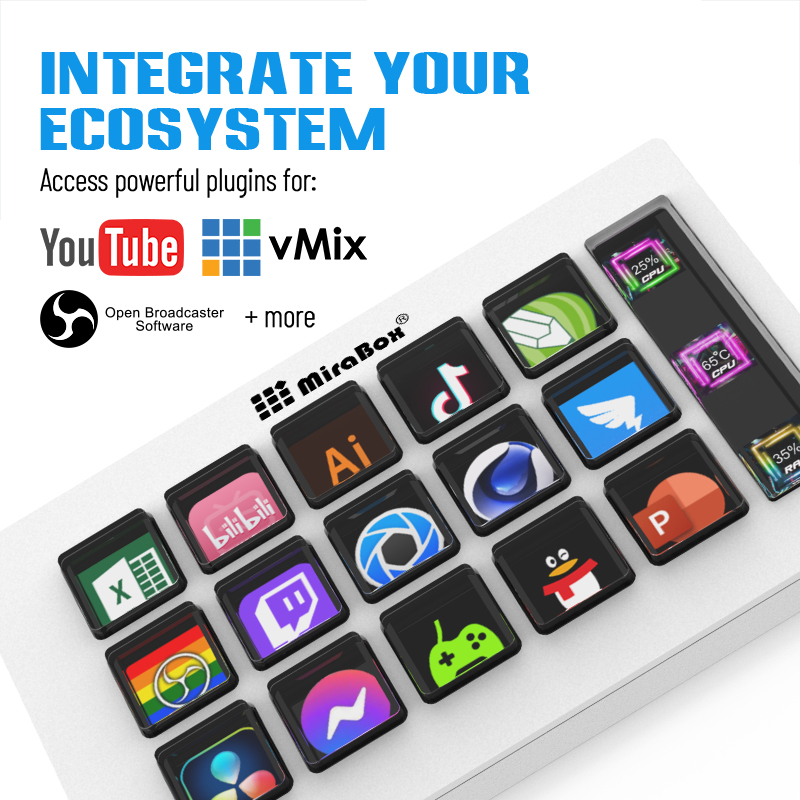 Mirabox 293S Stream Deck, Cons - Stream Deck avaliação e preço
