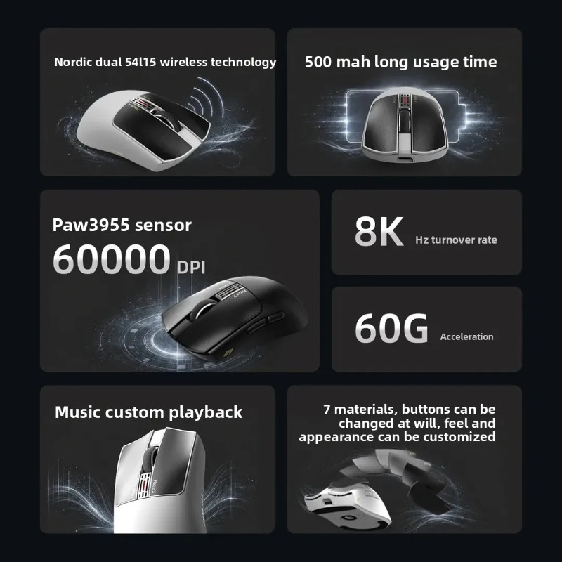 Mouse Gamer Sem Fio IPI Fog HA - Wireless Gaming Mouse avaliação e preço