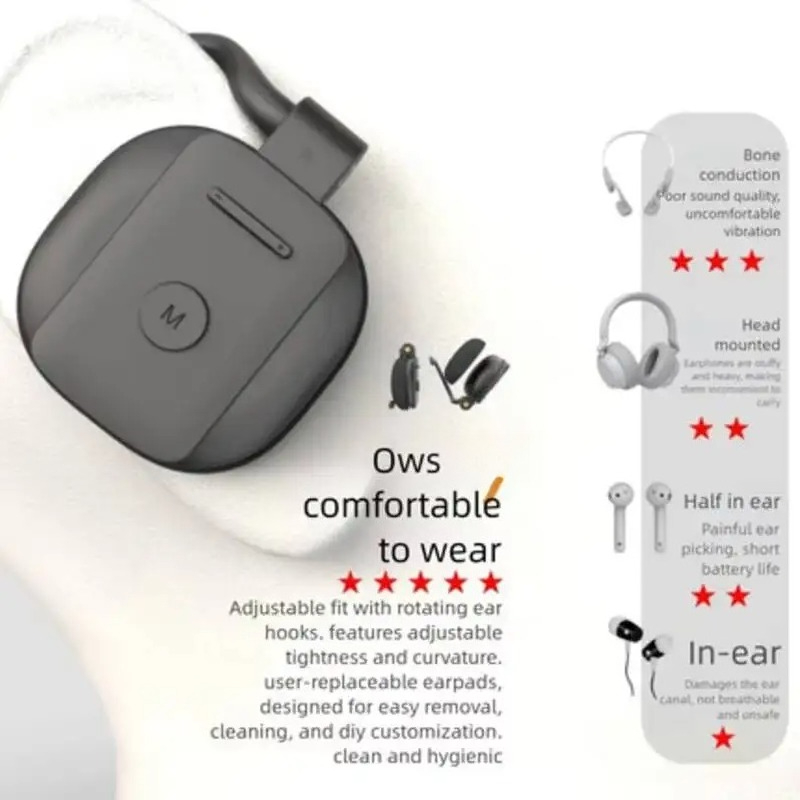 Novos Fones de Ouvido Bluetoot - Pc Gaming Earbuds avaliação e preço