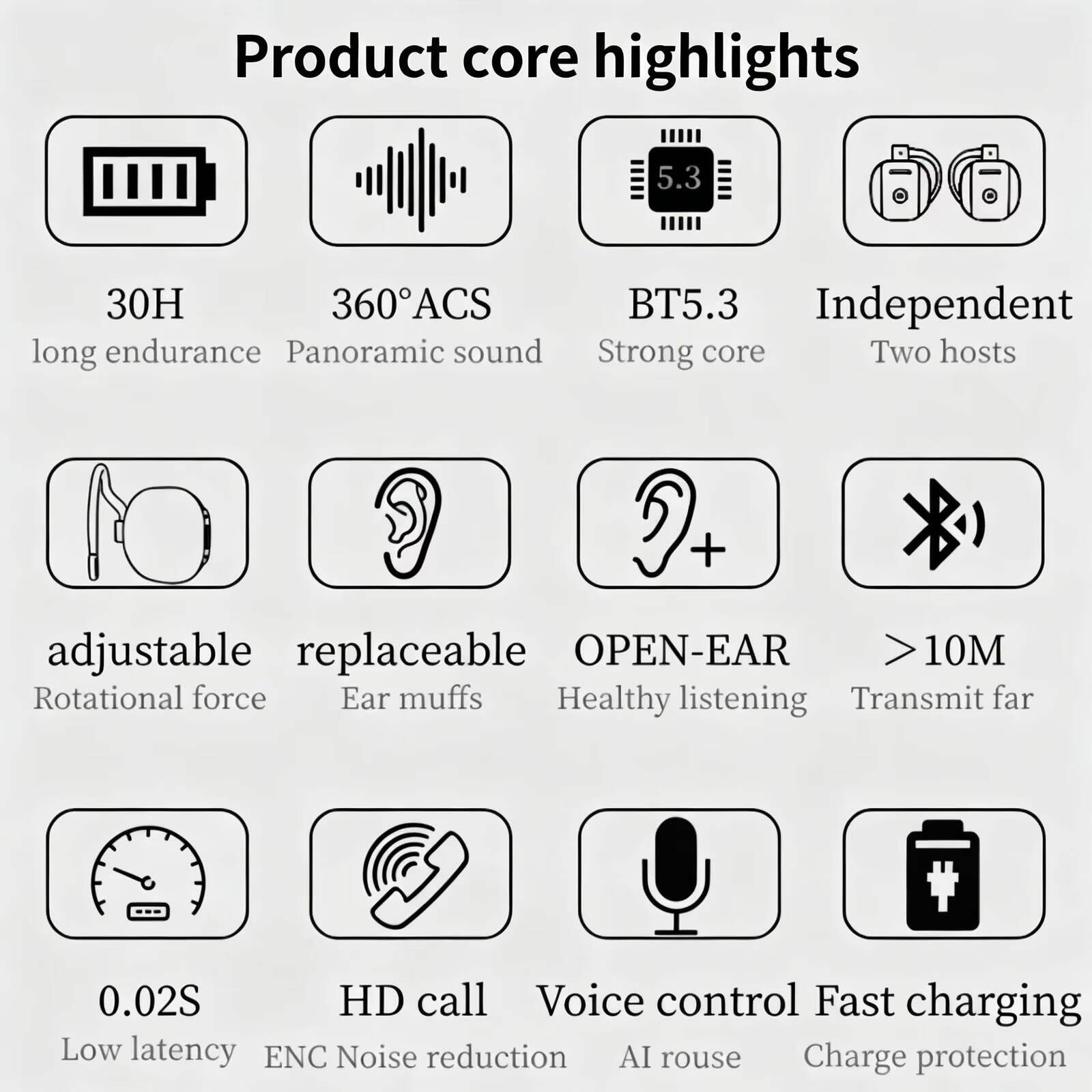 Novos Fones de Ouvido Bluetoot - Pc Gaming Earbuds avaliação e preço