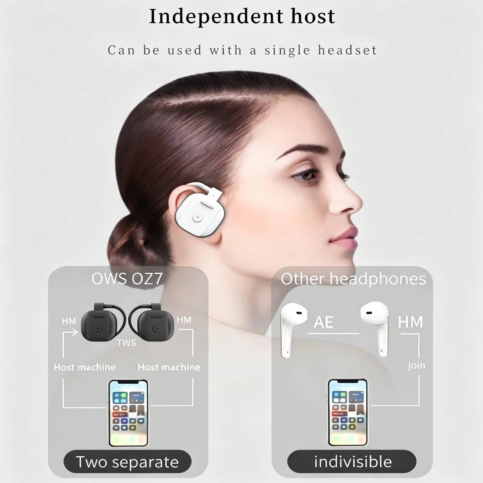Novos Fones de Ouvido Bluetoot - Pc Gaming Earbuds avaliação e preço