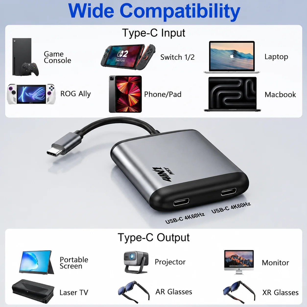 Hub de Display Dual USB-C 4 em - Stream Deck avaliação e preço
