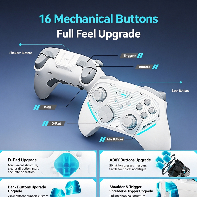 Controle de Jogo BIGBIGWon Gal - Joystick Pc Gaming avaliação e preço