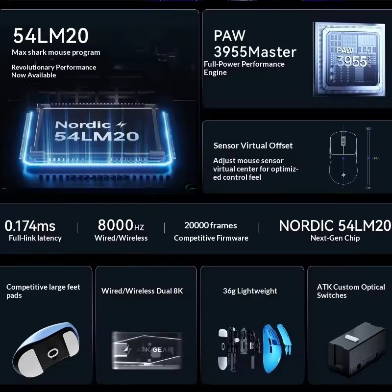 Mouse Sem Fio Tri-Mode ATK F1  - Wireless Gaming Mouse avaliação e preço