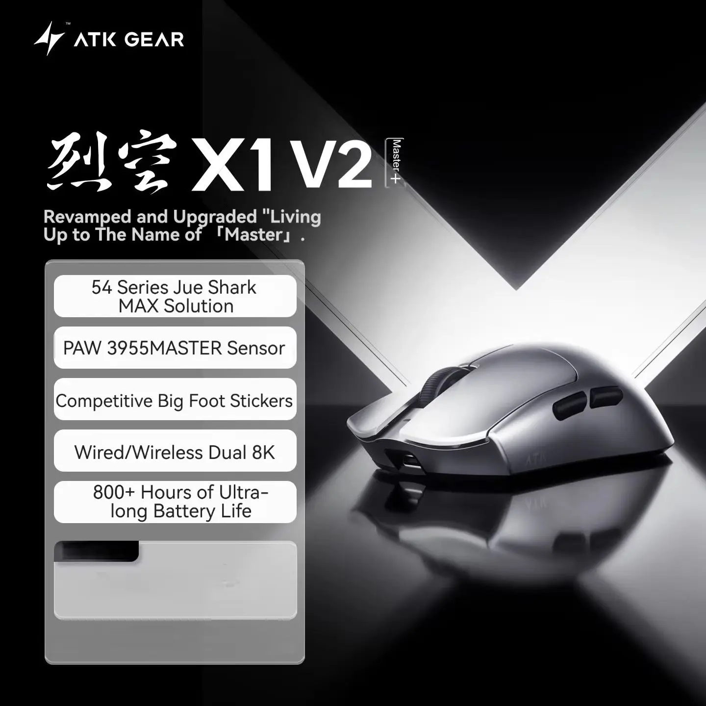 Mouse Sem Fio ATK Blazing Sky  - Wireless Gaming Mouse avaliação e preço