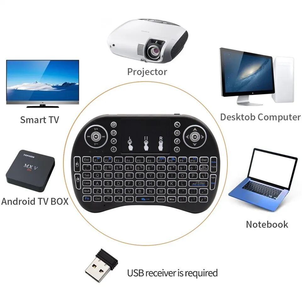Mini teclado sem fio 2.4ghz, s - Wireless Gaming Mouse avaliação e preço