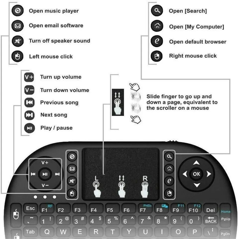 Mini teclado sem fio 2.4ghz, s - Wireless Gaming Mouse avaliação e preço