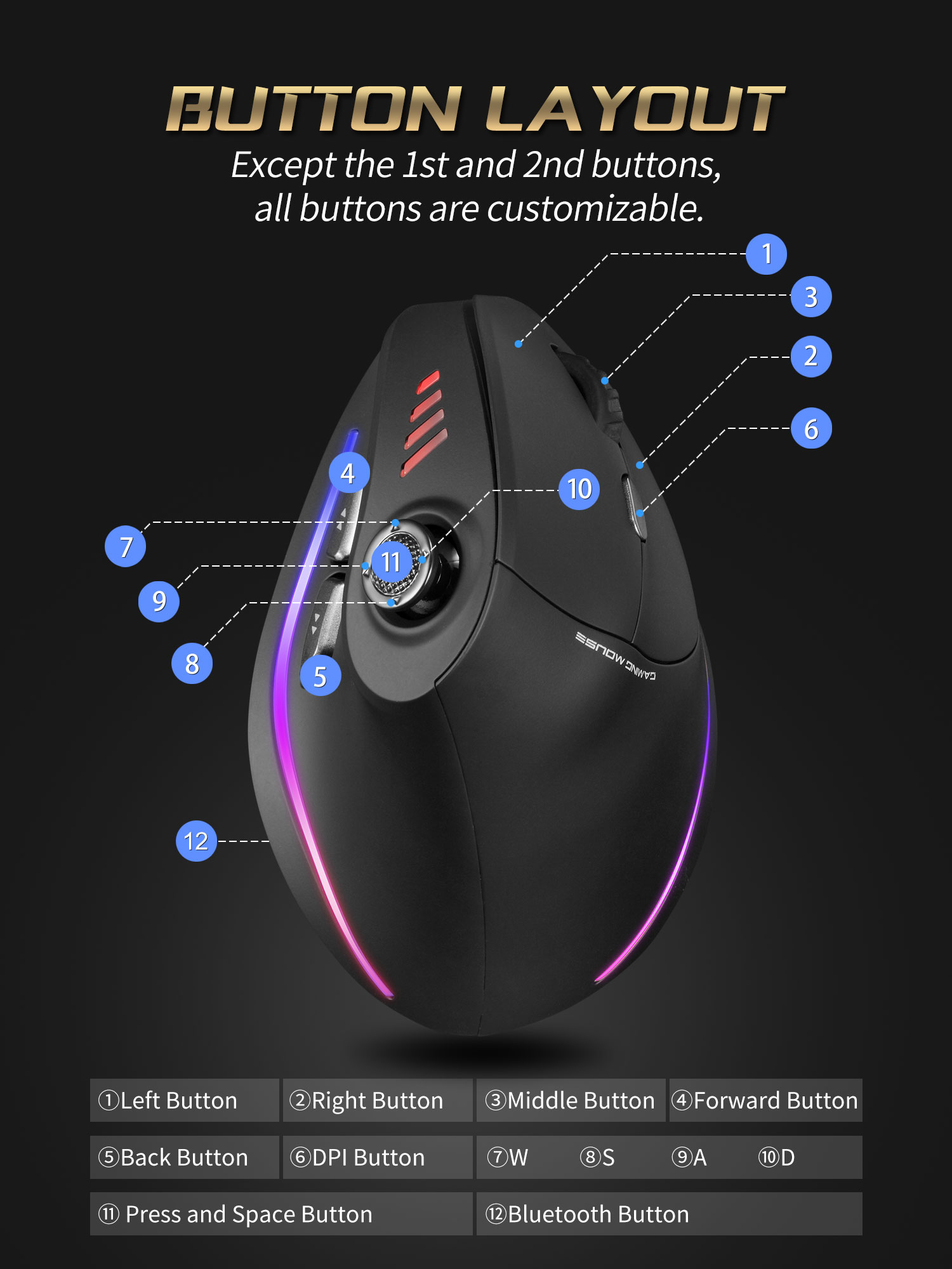 Jomaa RGB retroiluminado contr - Wireless Gaming Mouse avaliação e preço
